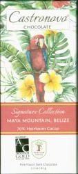 Maya Mountain, Belize 70% (Castronovo)