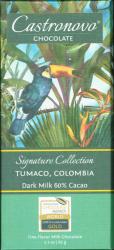 Tumaco, Colombia Dark Milk 60% Cacao (Castronovo)