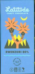 Rwenzori 80% (Latitude)