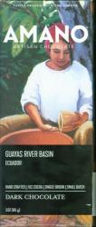 Amano - Guayas River Basin, Ecuador
