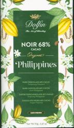 Dolfin - Noir 68% Philippines