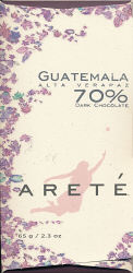 Guatemala 70% (Areté)
