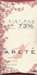 Viet Nam Tien Giang 73% (Areté)