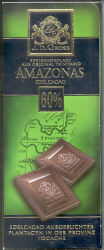 J.D. Gross - Amazonas