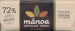 mānoa - Costa Rica Coto Brus