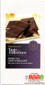 Sainsbury's - Taste The Difference: Swiss 72%