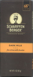 Dark Milk (Scharffen Berger)