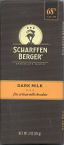 Scharffen Berger - Dark Milk