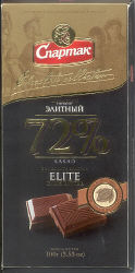 Spartak - Elite 72%