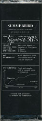 Summerbird - Liquorice 36%