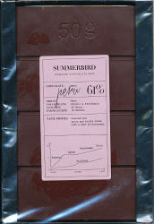 Summerbird - Peru 61%