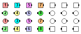 Improper + Step To R-H Short Waves