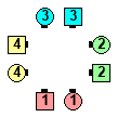 Square