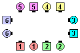6 couple rectangle