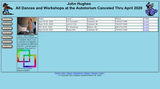 Web site for "John Hughes"